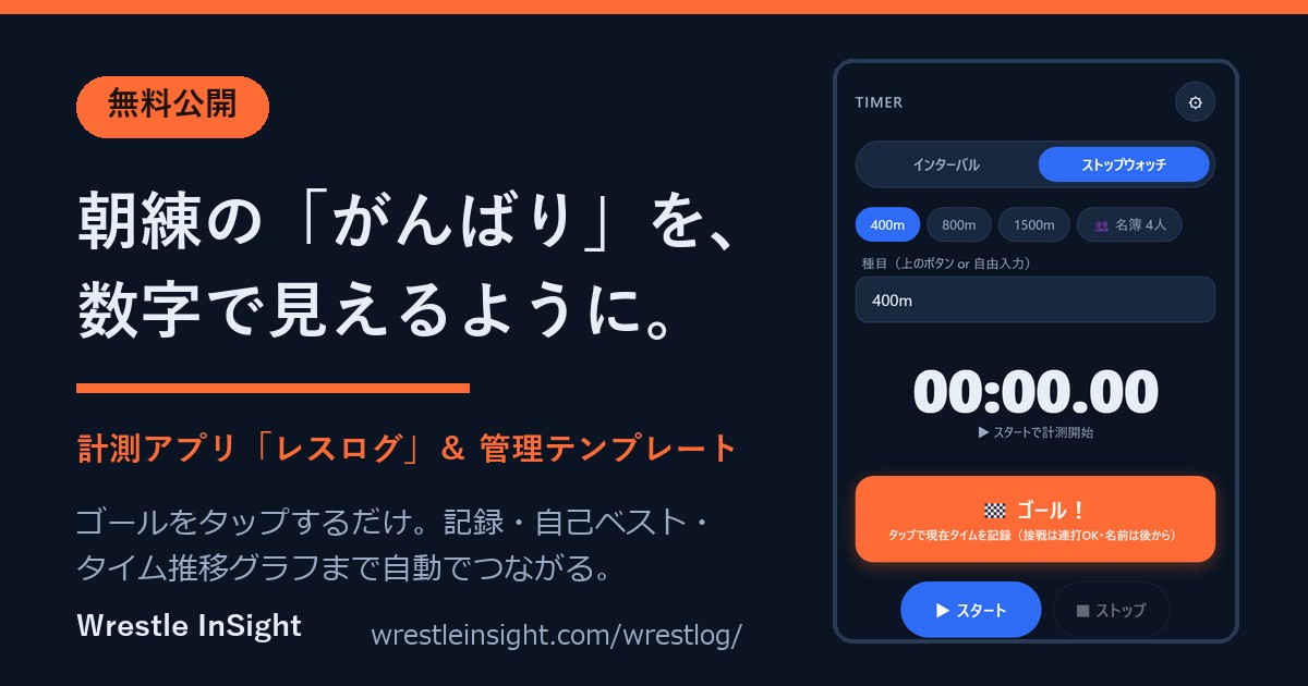 朝練の「がんばり」を、数字で見えるように。計測アプリ「レスログ」＆朝練管理テンプレート無料公開（Wrestle InSight）